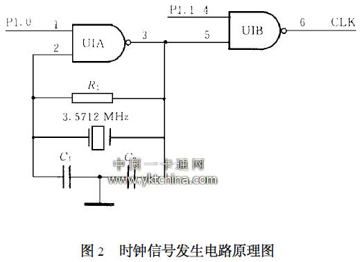 时钟信号发生电路原理图 