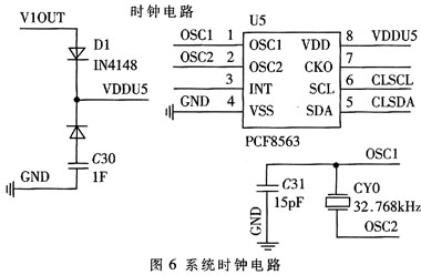 系统时钟电路