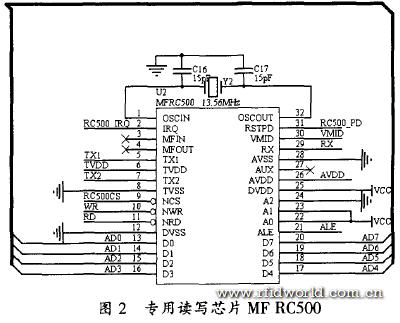 基于MF RC500的Mifare射频卡读写器设计