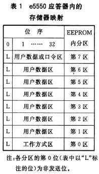 E5550应答器内的存储器映射