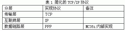 简化的TCP/IP协议