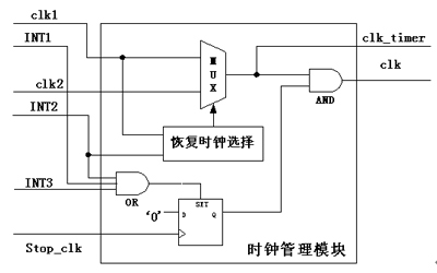 双界面卡的发展研究及其技术构架