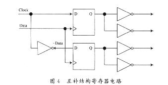 互补结构寄存器电路