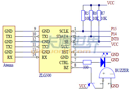 ZLG500模块电路连接图