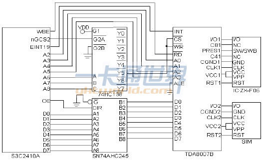 IC卡控制器TDA8007B接口连接 