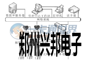 无障碍门禁系统结构