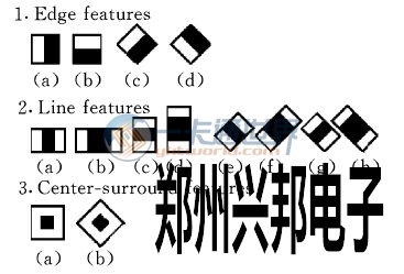 图2　Haa r 3 类特征图示