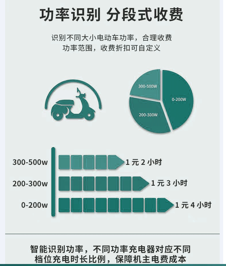 电瓶车充电桩