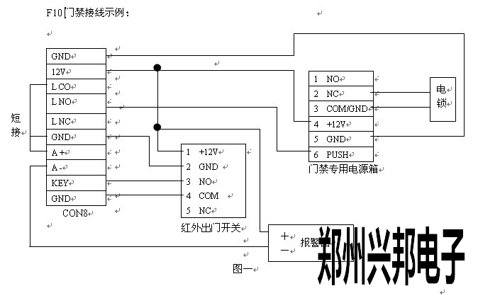 门禁