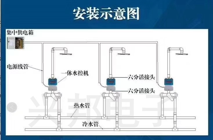 水控机安装示意图