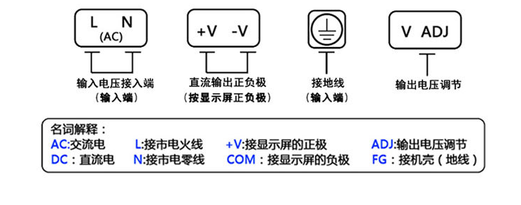 DC12V10A/20A/30A电源接线方法