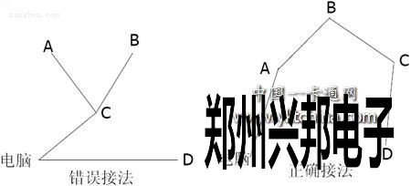 门禁工程施工布线注意事项